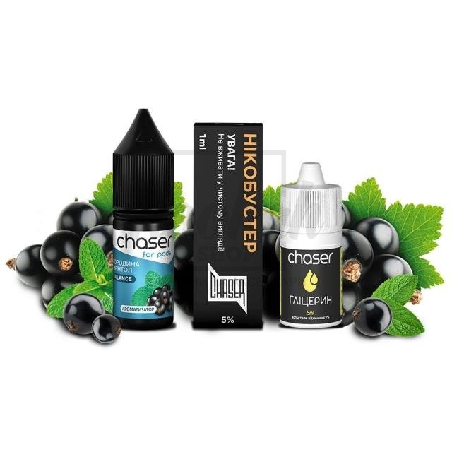 Жидкость Набор Chaser Смородина Ментол 10мл 5%
