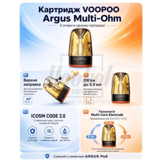 Картридж VooPoo Argus Multi-Ohm Cartridge (2ml) 0.70/1.00